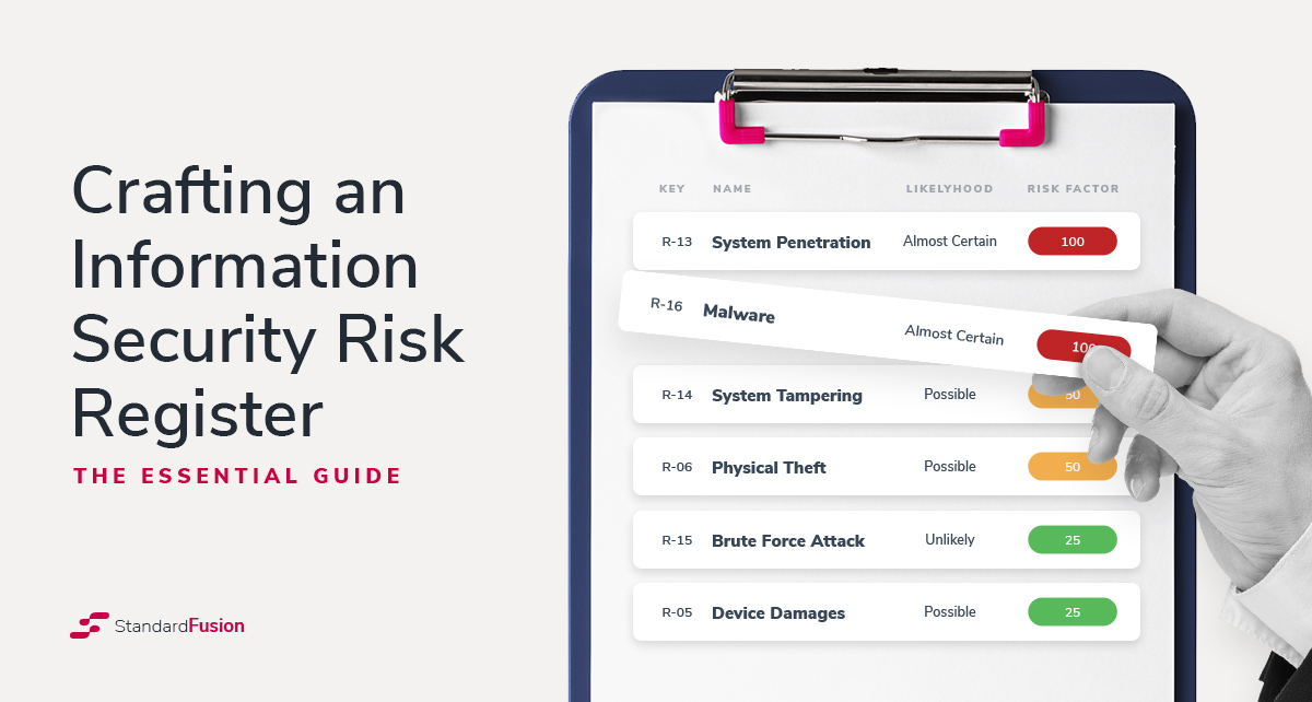 Creating An Information Security Risk Register A Essential Guide 